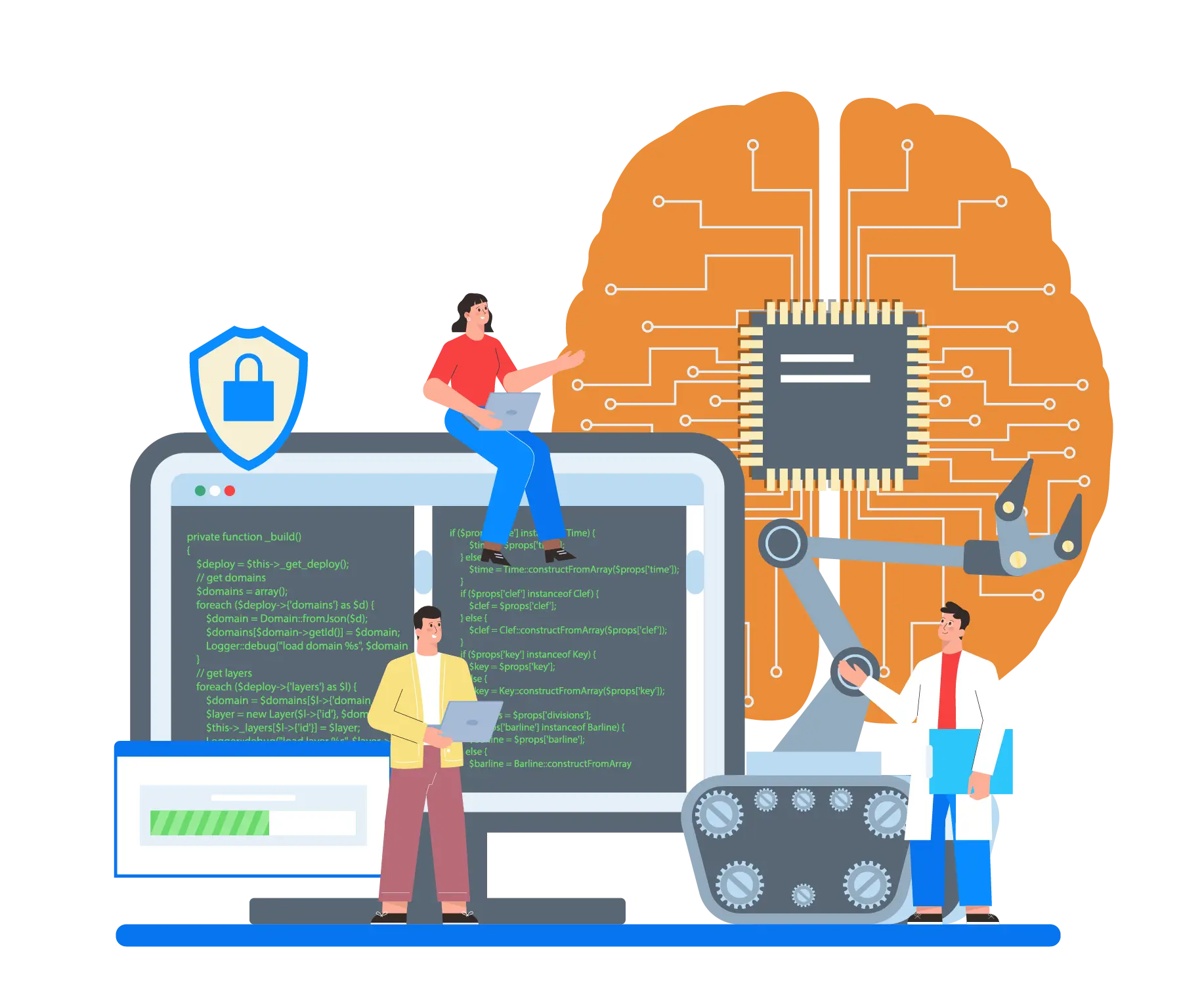 supply chain lifecycle management