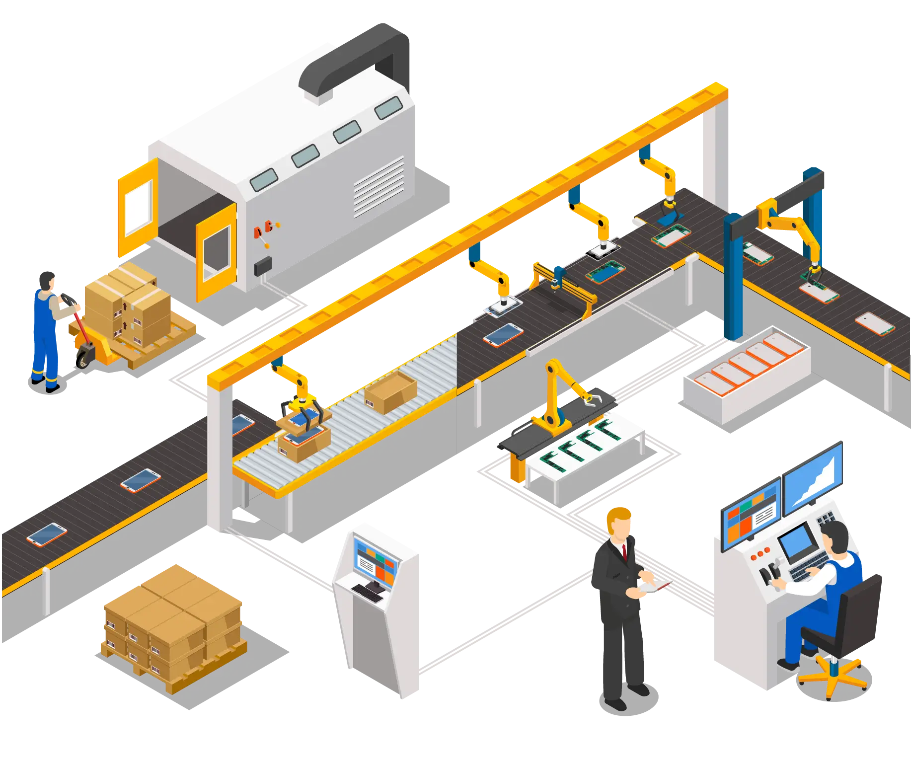 turnkey electronics manufacturing