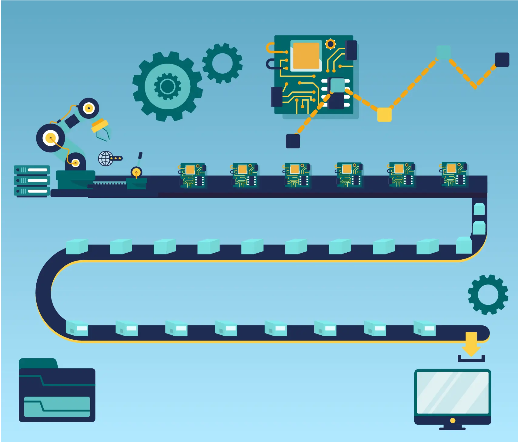 why choose manufacturing