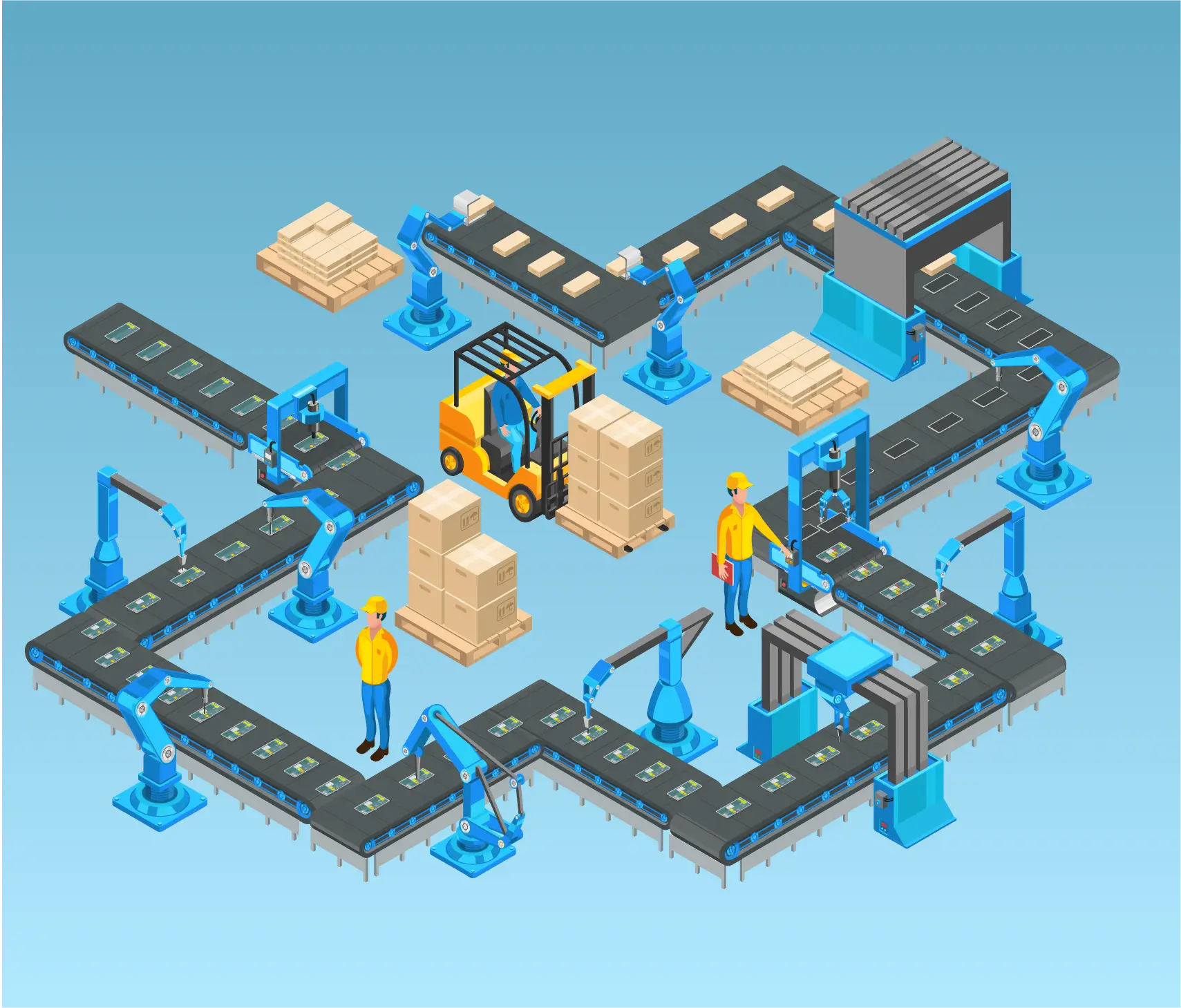 why choose supply chain